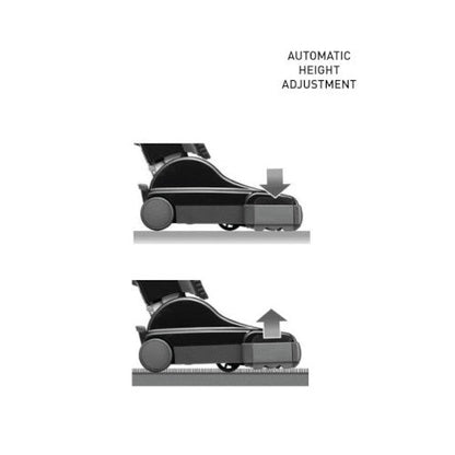 SEBO AUTOMATIC X4 height adjustment